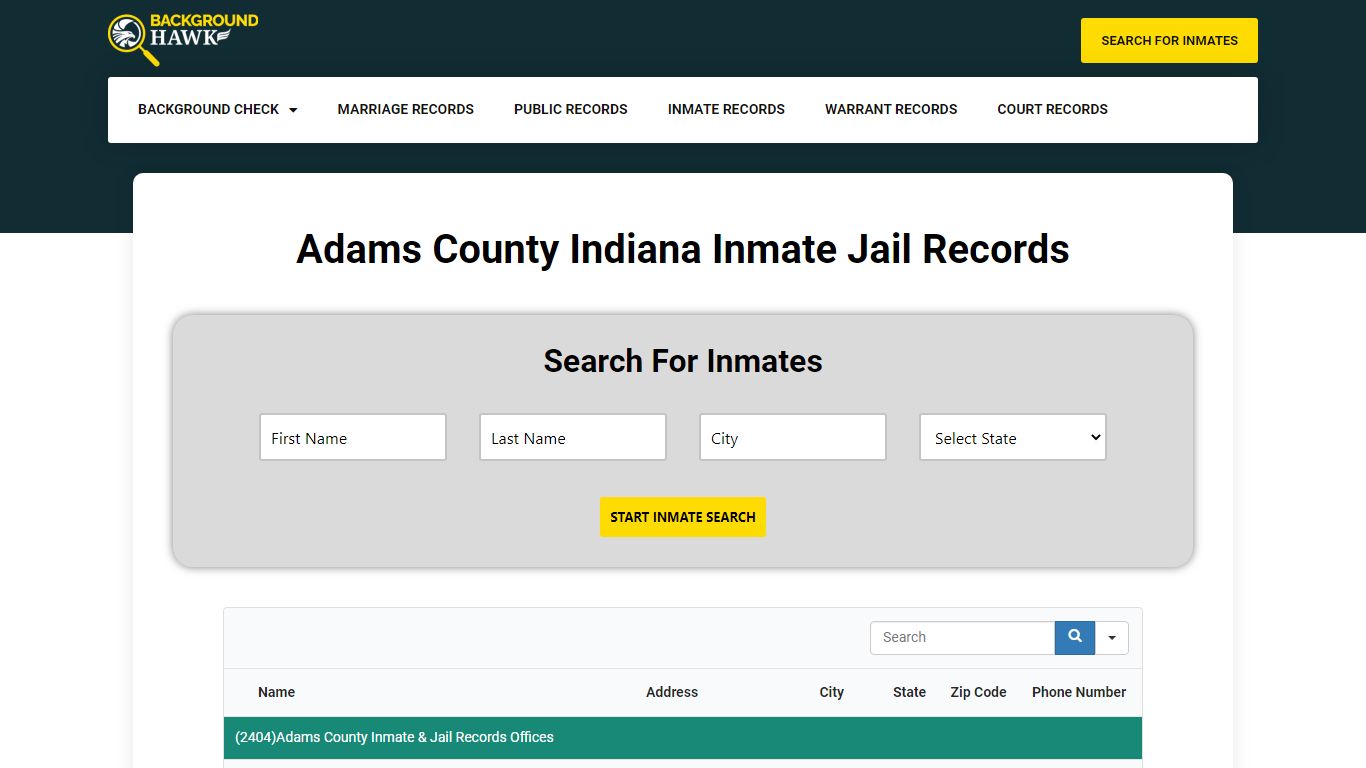 Inmate Jail Records in Adams County , Indiana